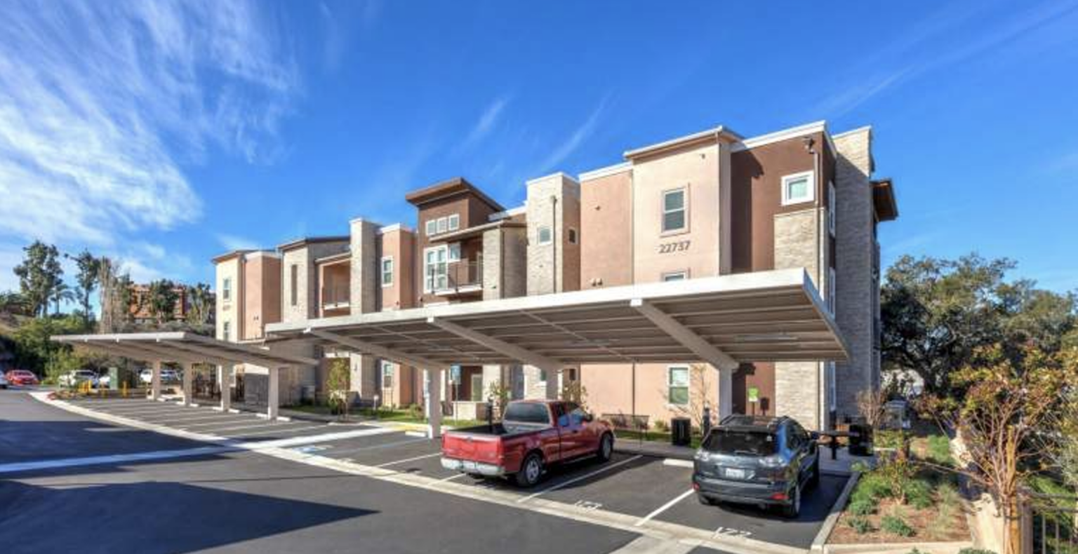 Density Explained Yorba Linda Housing Element Update